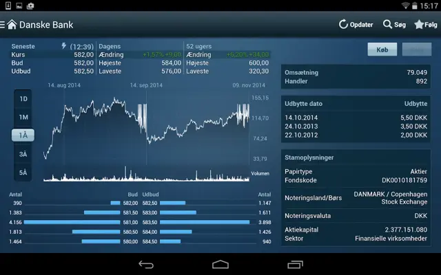 Tabletbank android App screenshot 0