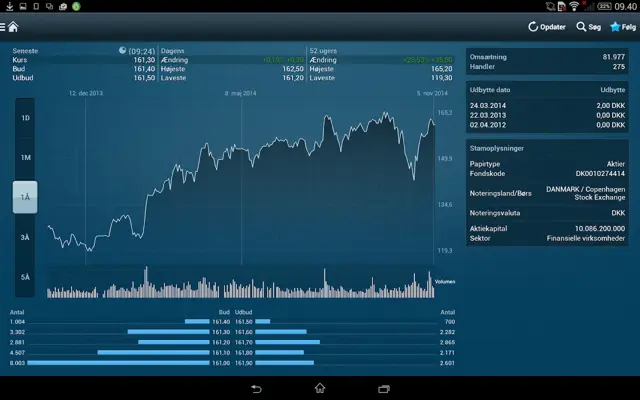 Tabletbank android App screenshot 6